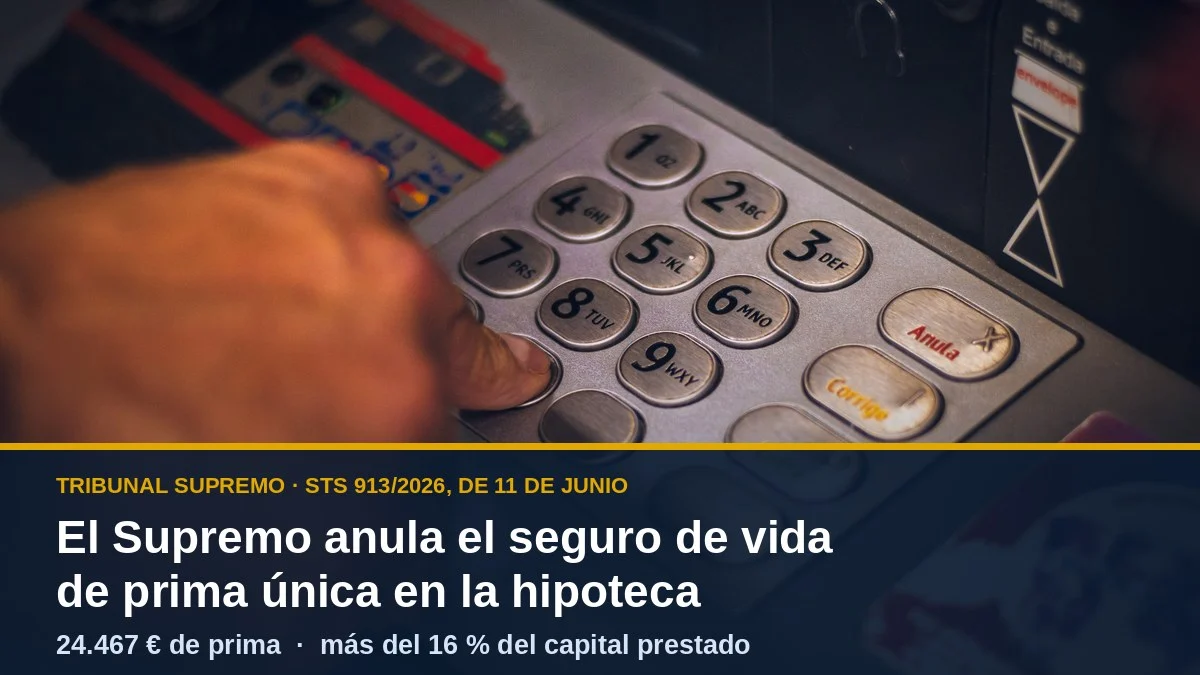 Cliente en un cajero automático: el Tribunal Supremo declara abusivo el seguro de vida de prima única vinculado a la hipoteca (STS 913/2026)