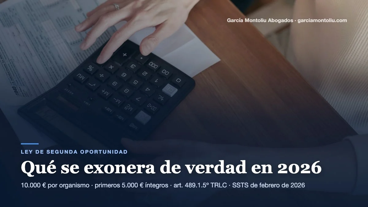 Exonerar deuda con Hacienda y Seguridad Social en 2026: límites del artículo 489 TRLC