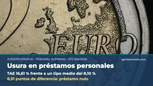 Moneda de 2 euros: usura en préstamos personales, STS 366/2026