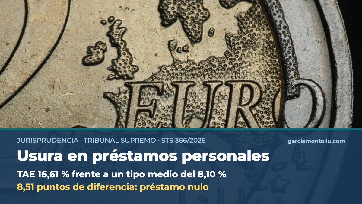 Moneda de 2 euros: usura en préstamos personales, STS 366/2026